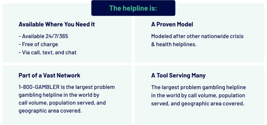 Grid. The helpline is available where you need it, a proven model, part of a vast network and a tool serving many.